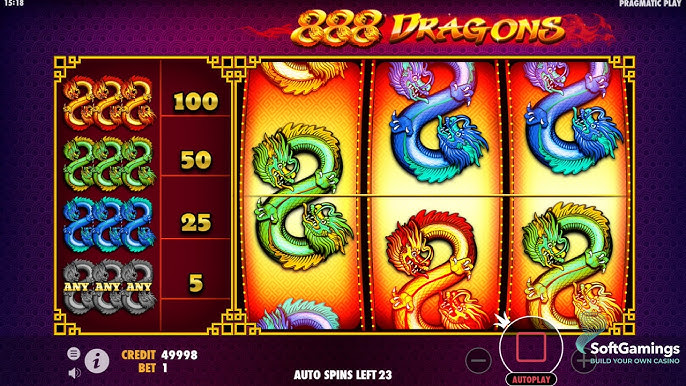 Rekomendasi Slot untuk Pemula: Mudah, Seru, dan Gak Bikin Pusing